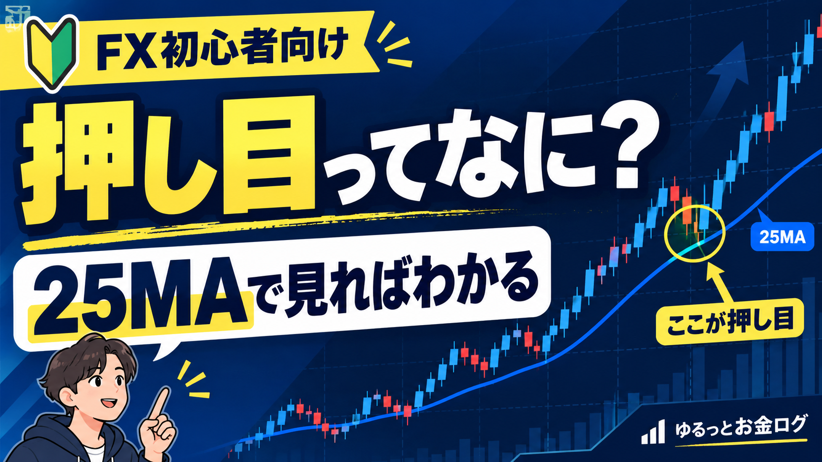 押し目とは？FX初心者でもわかる25MA